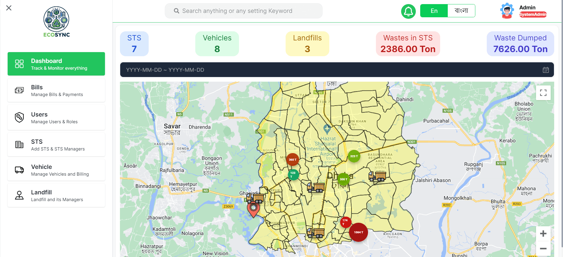 EcoSync